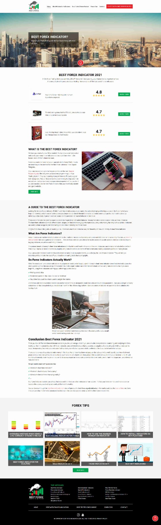 best-forex-indicator.com
